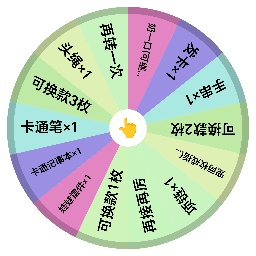 转一转